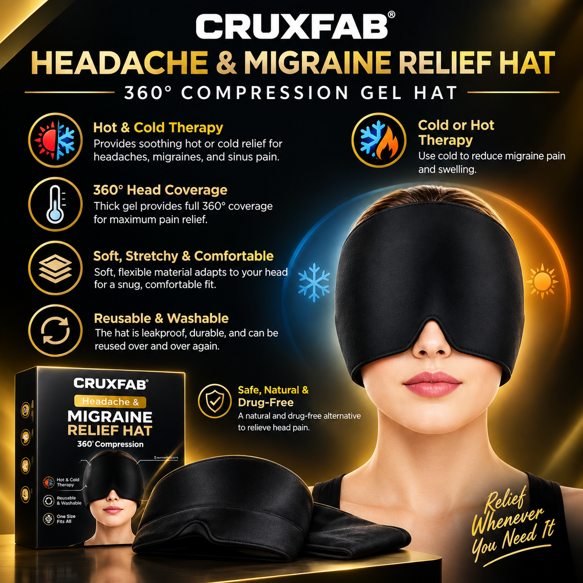 360° Headache & Migraine Relief Compression Cap – Hot & Cold Therapy Hat